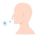 Breathing, Inhale with oxygen icon. Medical illustration