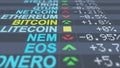 Risky Crypto Currency Electronic Market