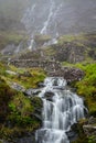 Wales` Cascading Wonders: Waterfalls in a Lush Landscape