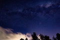 Breathtaking low angle shot of the milky way of the galaxy in the sky full of stars Royalty Free Stock Photo