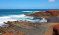 Breathtaking panoramic view of El Golfo with Atlantic Ocean wave