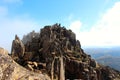 Breathtaking from the top of cradle mountain