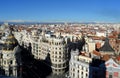 Breathtaking view from above of cityscape under vivid blue sky, Madrid
