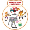 Bremen Town Musicians cartoon set