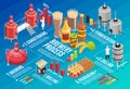 Brewery Isometric Infographic