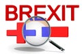 Brexit advantages disadvantages yes now plus minus + -, 3d rendering