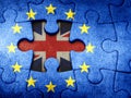 Brexit concept flag of european union with missing piece puzzle united kingdom flag Royalty Free Stock Photo