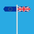 Brexit concept uk leaving european union vector Royalty Free Stock Photo