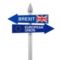 Brexit Direction Sign