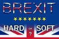 Brexit hard or soft exit option poster