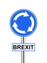 Brexit road sign roundabout. UK EU politics re leave the European Union. Isolated on white.
