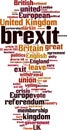 Brexit word cloud