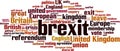 Brexit word cloud