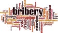 Bribery word cloud