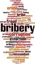 Bribery word cloud Royalty Free Stock Photo
