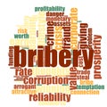 Bribery word cloud Royalty Free Stock Photo