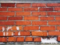 Brick and brick wall
