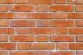 Brick masonry Royalty Free Stock Photo