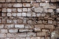 Brick rough old wall background