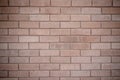 Brick texture, background or pattern Royalty Free Stock Photo