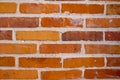 Brick wall