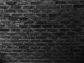 Black brick wall texture background. Abstract building wallpaper backgrounds