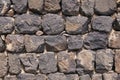 Brick wall of ancient armenian church Royalty Free Stock Photo
