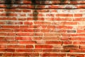 Brick wall ancient old orange surface background beautiful Royalty Free Stock Photo