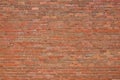 Brick wall as backgound Royalty Free Stock Photo