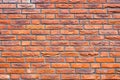 Brick wall as a background. Old brick on a retro house. Abstract composition for the design. Royalty Free Stock Photo