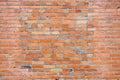 Brick wall as a rough textured and patterned abstract background Royalty Free Stock Photo