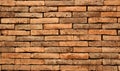 Brick wall background