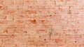 Brick wall background