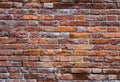 Brick Wall Background Royalty Free Stock Photo