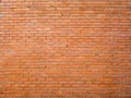 Brick wall background Royalty Free Stock Photo