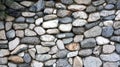 Stone wall background Royalty Free Stock Photo