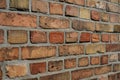 Brick wall background - brick stones perspective, closeup Royalty Free Stock Photo