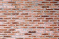 Brick wall background