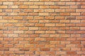 Brick wall background