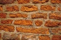 Brick wall background. Wall of the old house made of red bricks. Seamless texture Royalty Free Stock Photo