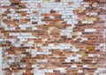 Brick wall background, wall texture, vintage brick Royalty Free Stock Photo