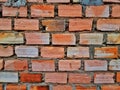 A brick wall Royalty Free Stock Photo