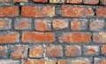 Brick wall.Brick wall of a building.Red brick wall.Old Red Brick Wall with Lots of Texture and Color. Royalty Free Stock Photo