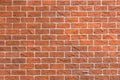 Brick wall clean new background texture