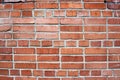 Brick wall close up Royalty Free Stock Photo