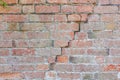 Brick wall cracking Royalty Free Stock Photo