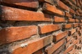 Brick wall with diminishing perspective Royalty Free Stock Photo