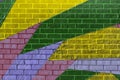 Brick wall with fragment of abstract graffiti, scratch, grunge texture. Aerosol design, vivid colors. Modern background, banner