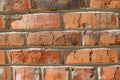 brick wall made of red burnt bricks in cracks Royalty Free Stock Photo