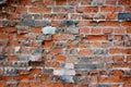 Brick wall Royalty Free Stock Photo